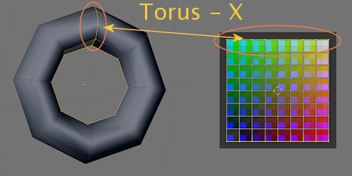 GUIAddMesh-08-torus-x