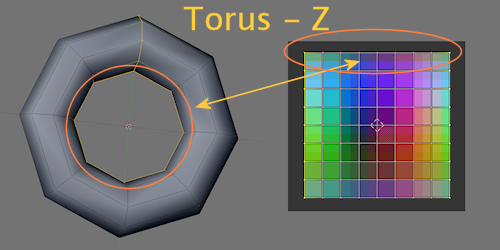 GUIAddMesh-09-torus-z